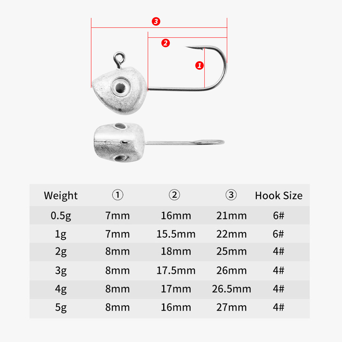 10pcs Mini Jig Head Hook 3D Ey - Fishing Hook Offset recension och pris