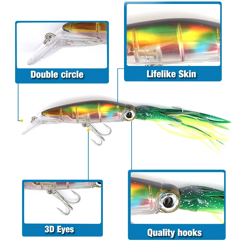 FLYSAND Large Simulation Squid - Fishing Hook Size recension och pris