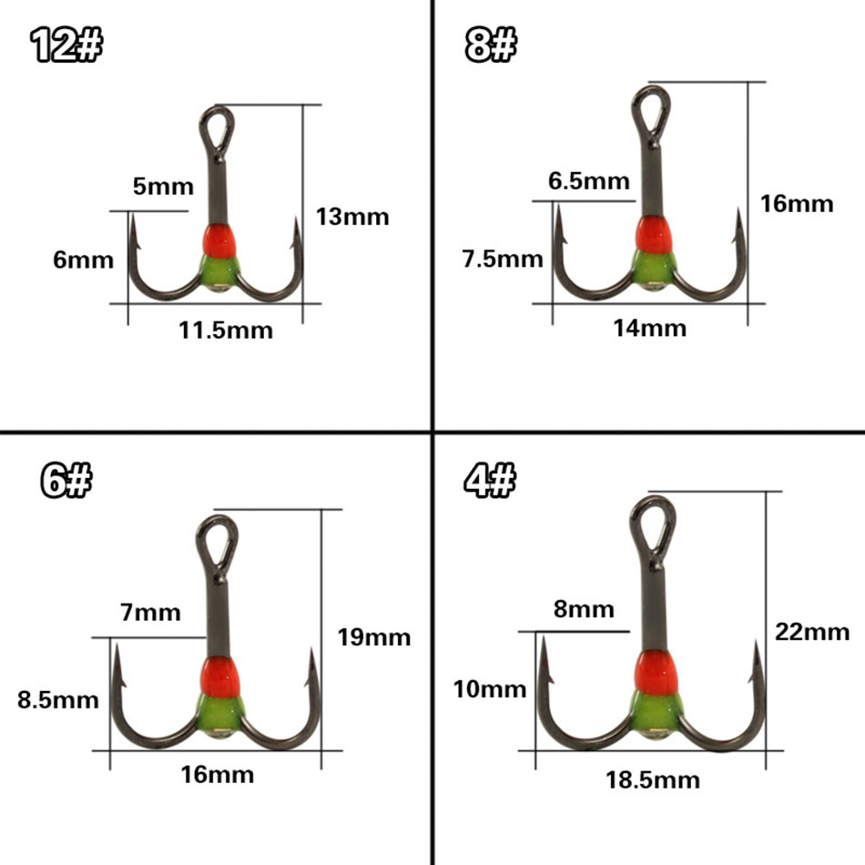 5pcs40pcs Ice Fishing Rainbow  - Fishing Hook Offset recension och pris