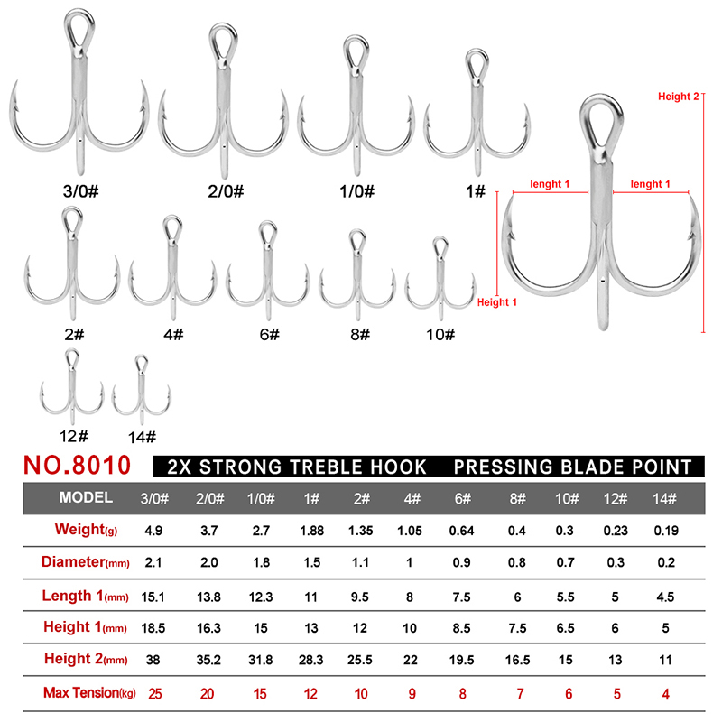 PROBEROS 20Pcs/lot Saltwater F - Fishing Hook Offset recension och pris