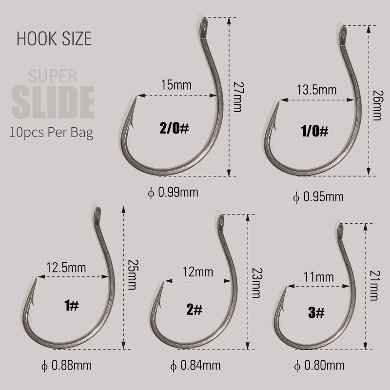 LUREHOLIC PTFE Super Slide Wac - Fishing Hook Circle recension och pris