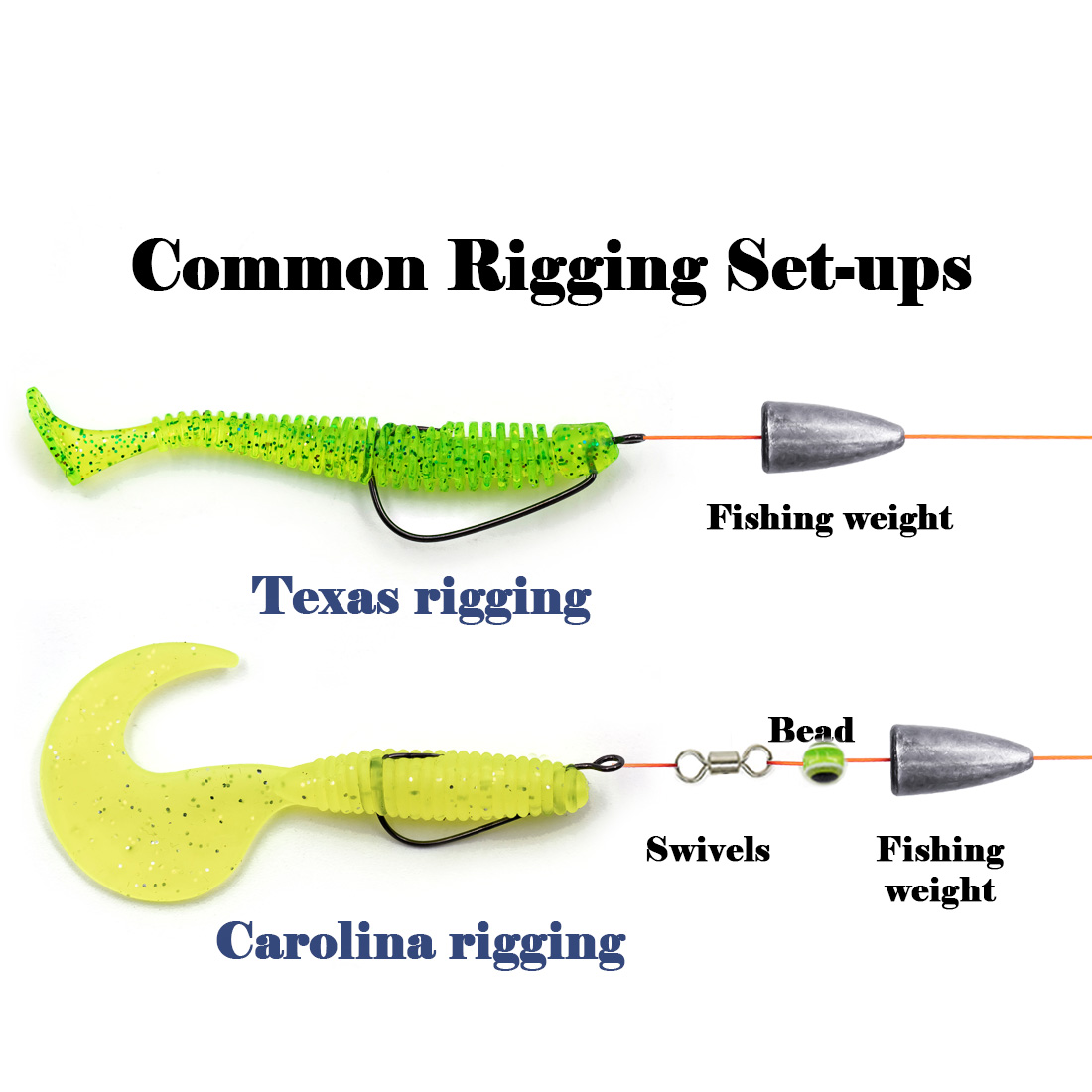 FishTrip 50-100PCS Worm Hook F - Fishing Hook Offset recension och pris