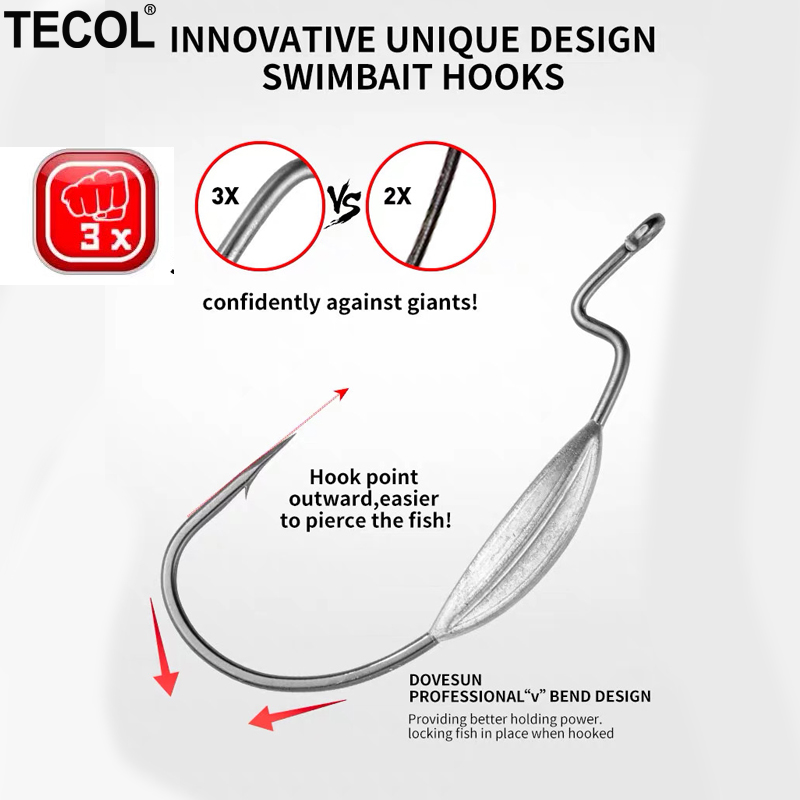 TECOL 3PCS 6/0 8/0 10/0 Weight - Fishing Hook Offset recension och pris