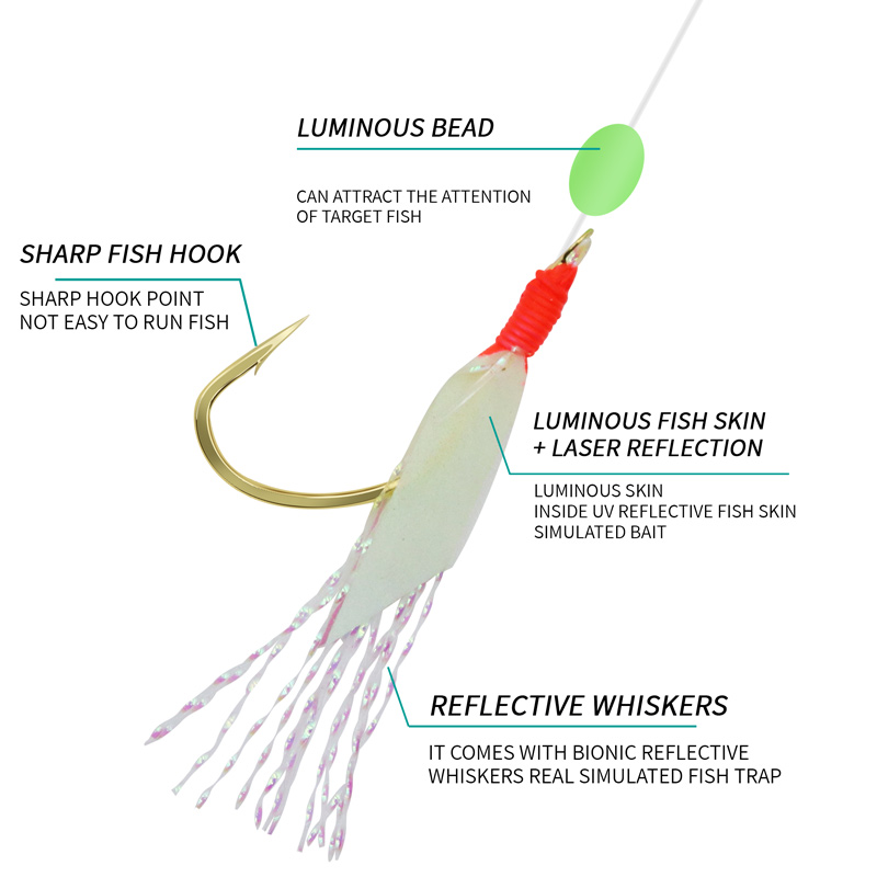 ZYZHE 1/3/5Bags Fishing Sabiki - Fishing Hook Assortment recension och pris