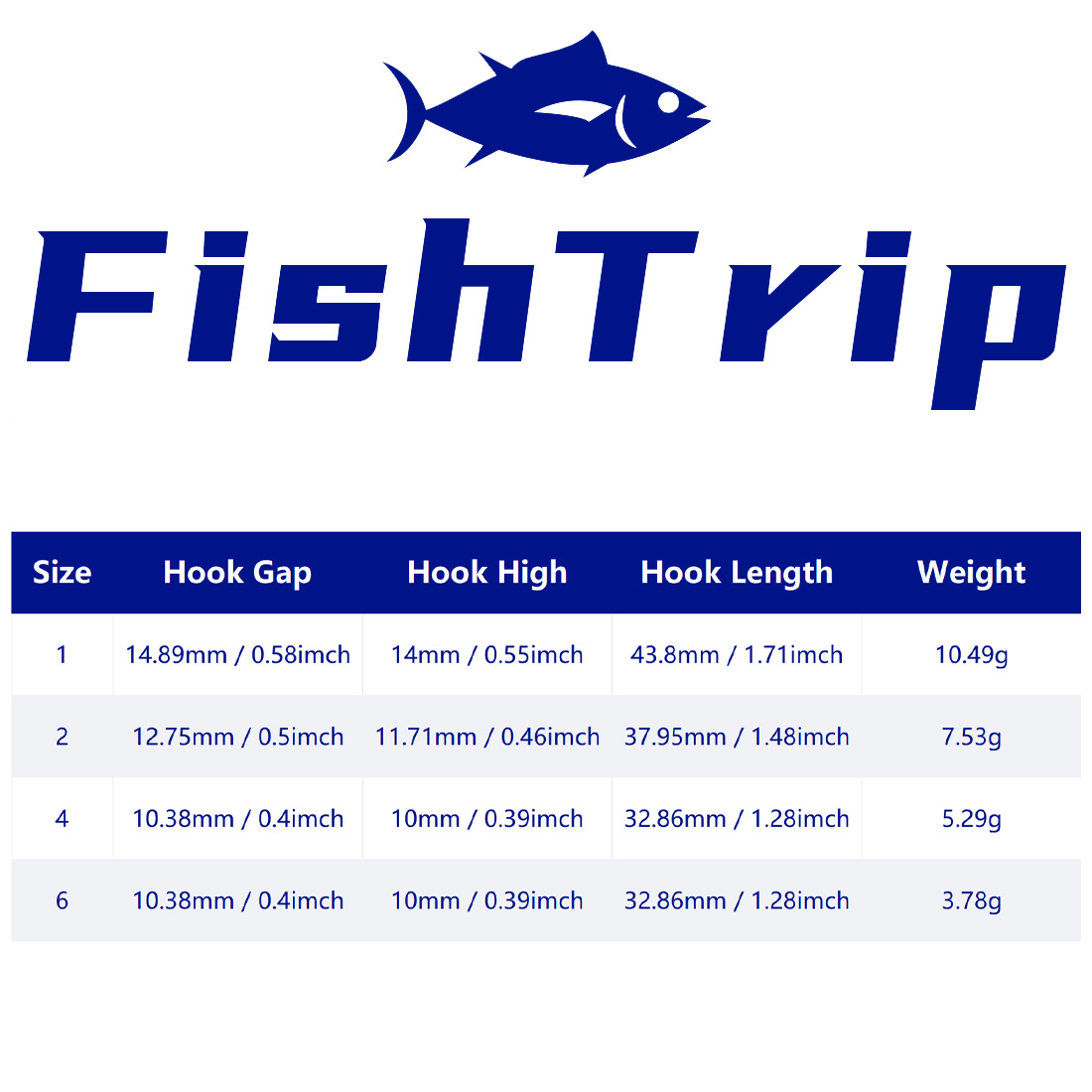 FishTrip 10Pcs Jig Head Fishin - Fishing Hook Weedless recension och pris