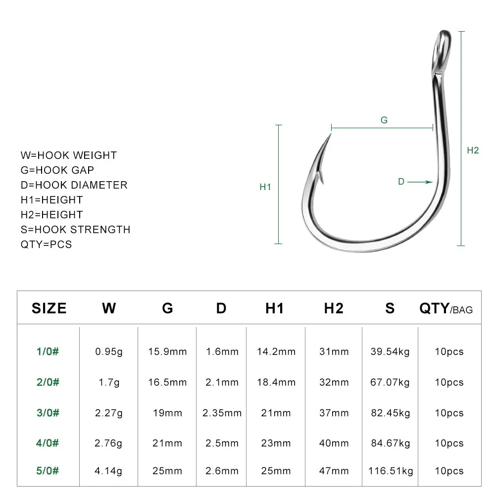 Ring Eye Fishhooks Fishing Hoo - Fishing Hook Circle recension och pris
